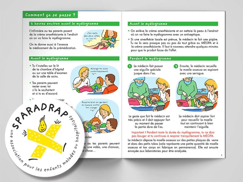 documents réalisés et distribués par l'association Sparadrap